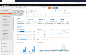 beitragsbild-semrush-ranking