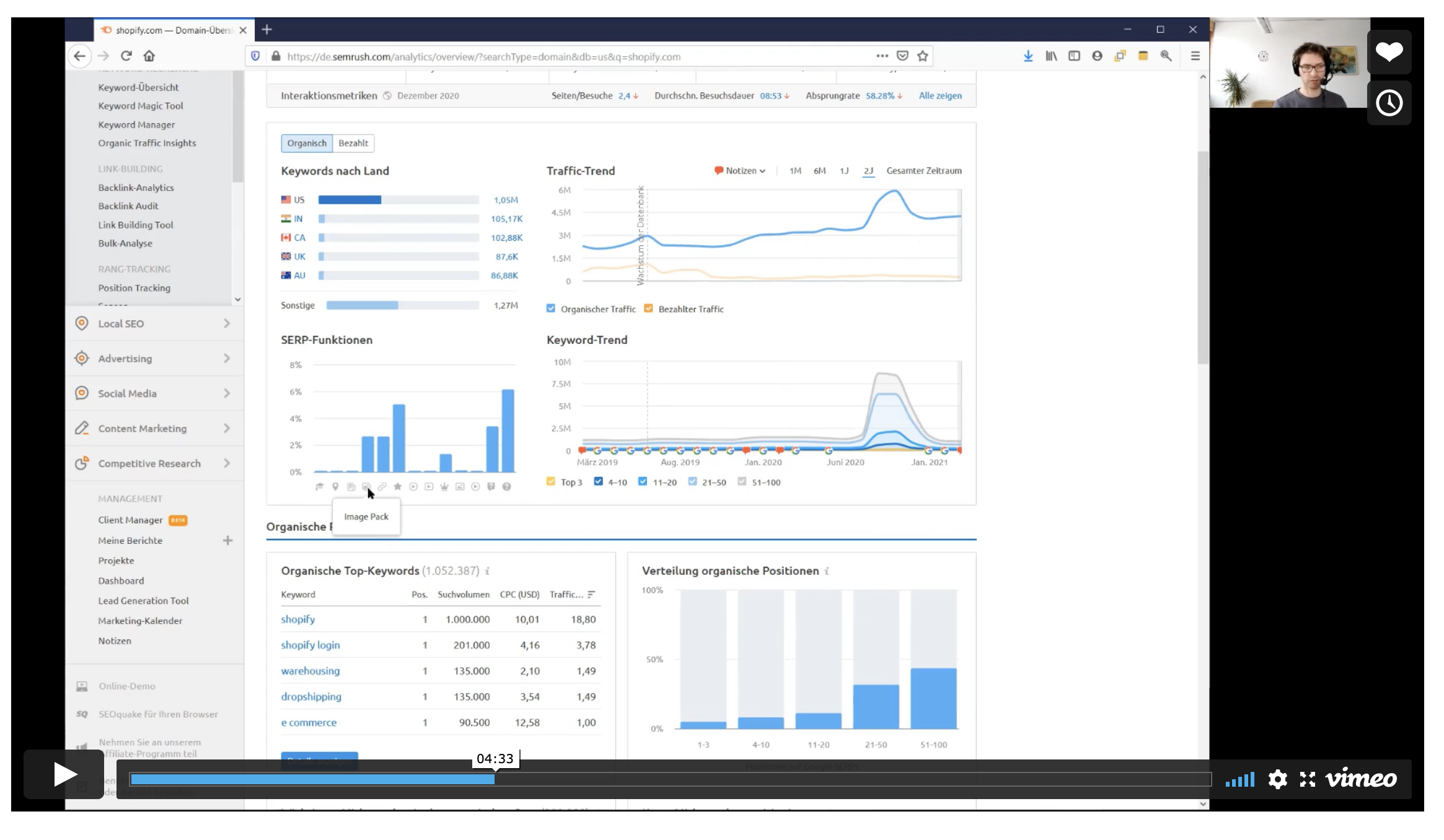 Keywords und Ranking für Content Hub mit einem Tool