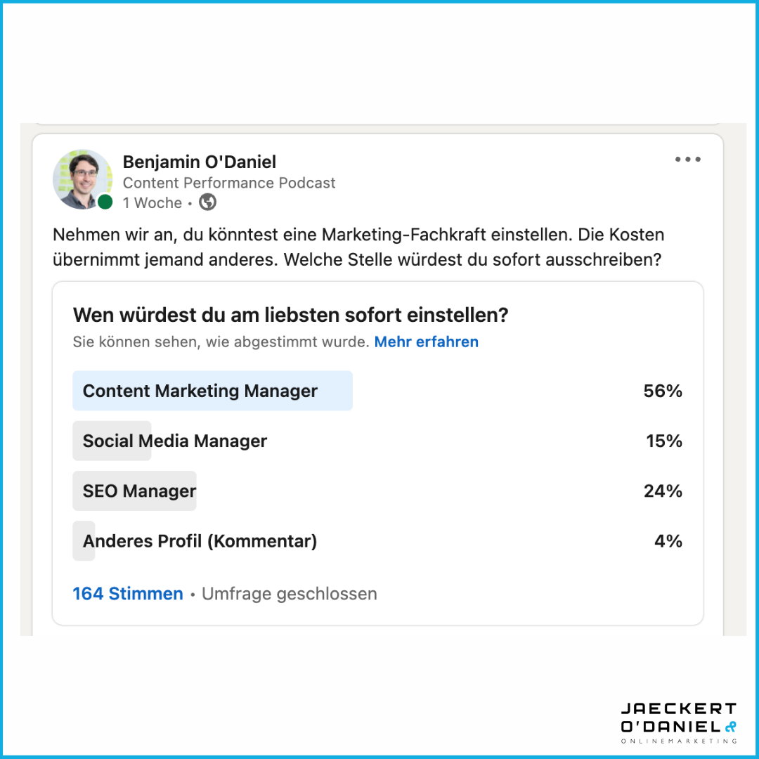 Content Marketing Manager Umfrage