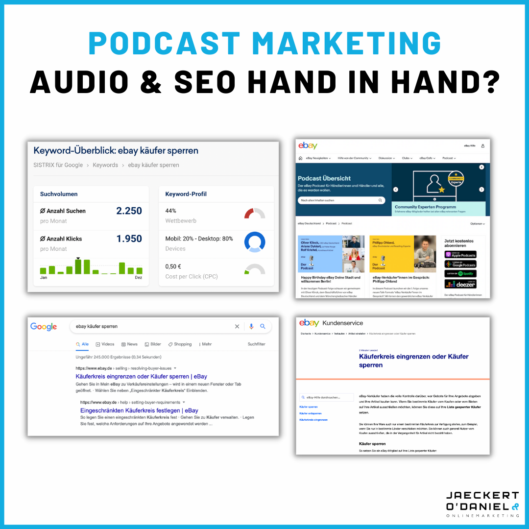 Podcast Marketing