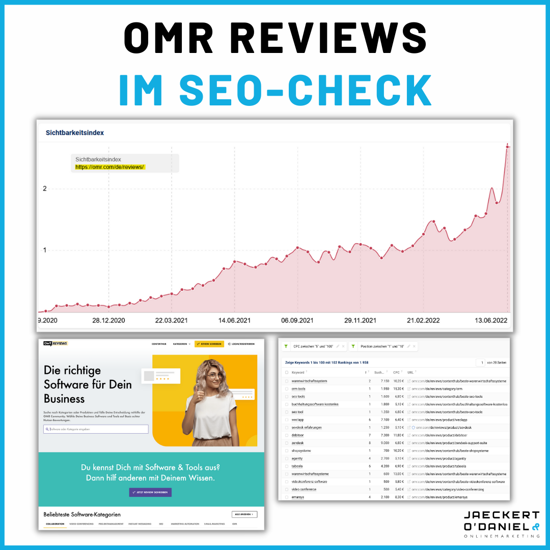 OMR Reviews SEO Check