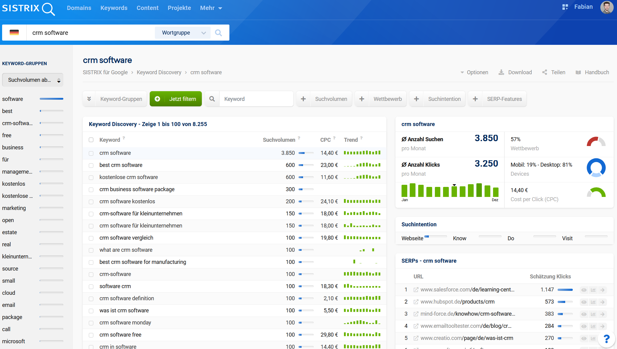 Academy Sistrix Keyword Discovery CRM Software