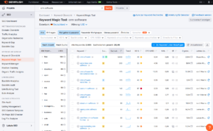 SEMRush Keyword Recherche