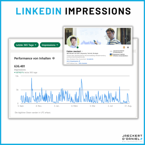 Wie wir 1 Mio. Impressions auf LinkedIn generieren – ohne ein Cent ...