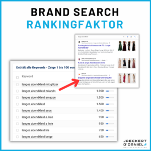 Brand Search als Rankingfaktor