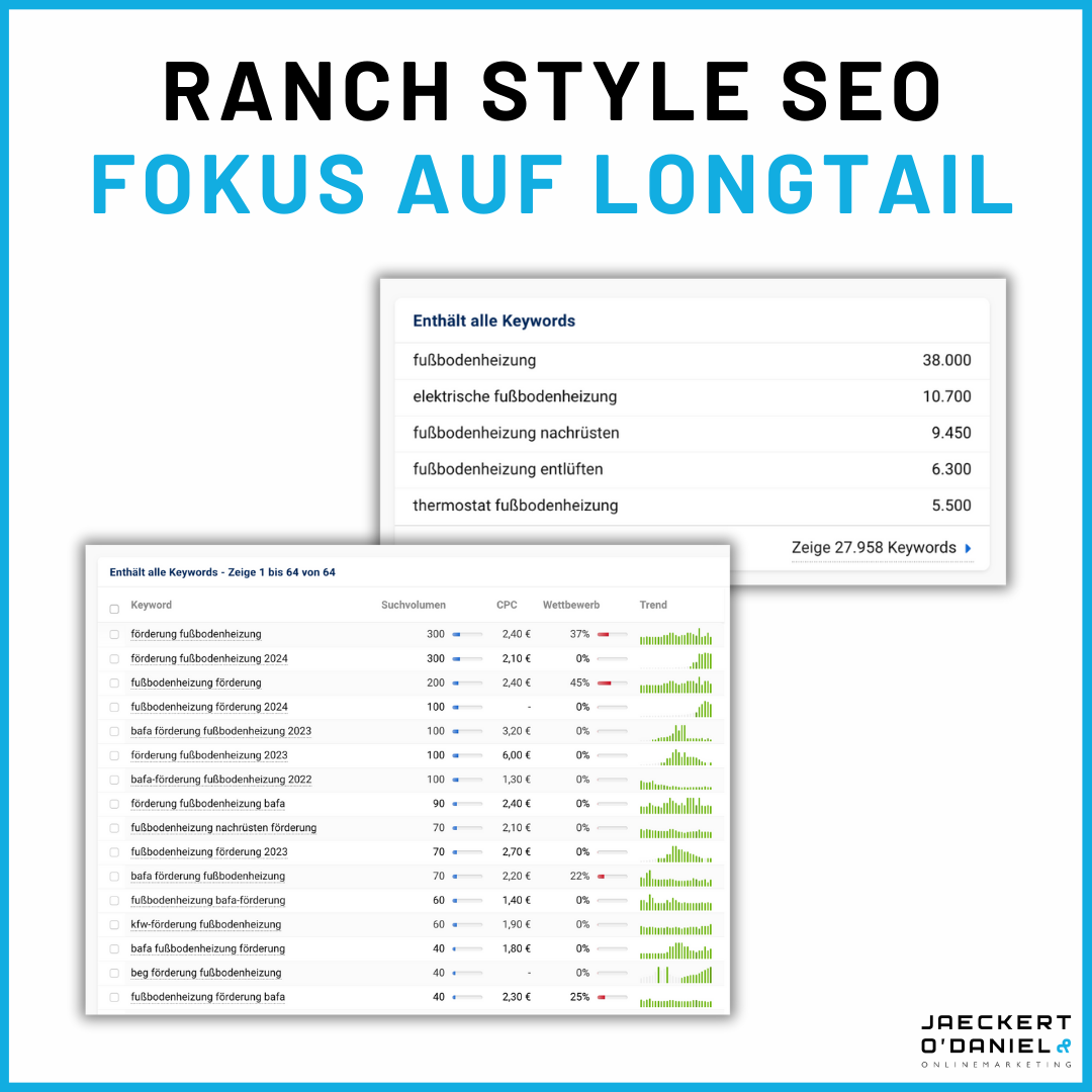 Ranch Style SEO Beispiel
