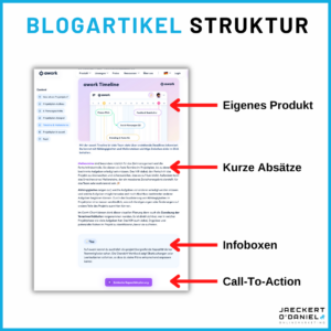 Blogartikel SEO und Content Analyse