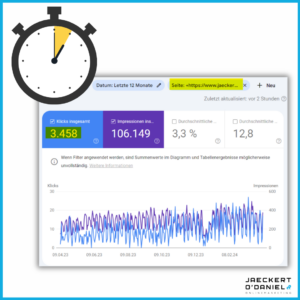 SEO Optimierung wenig Zeit
