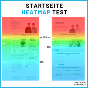 Startseite Heatmap Test