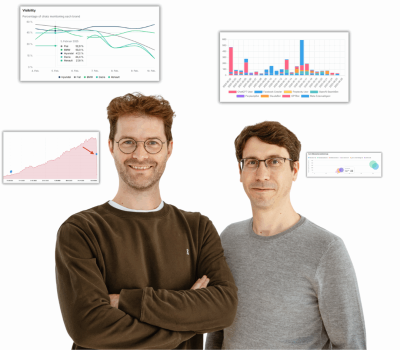 GEO SEO Newsletter mit Charts