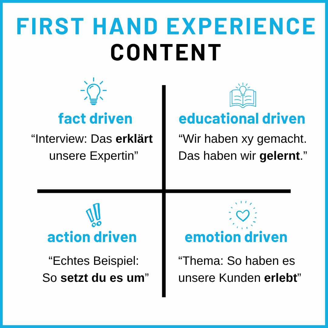 First Hand Experience