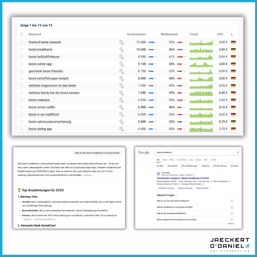 Beste Keywords in SEO Beispiel Google ChatGPT Ergebnis