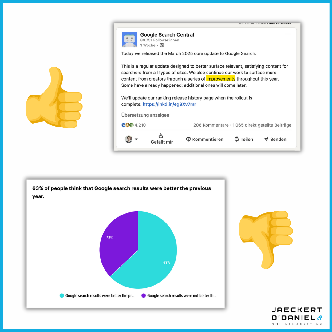 Google Core Update März 2025 Analyse