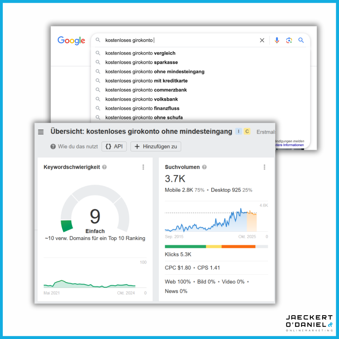 Growth Keyword Analyse Produktbereich ahrefs SEO Tool