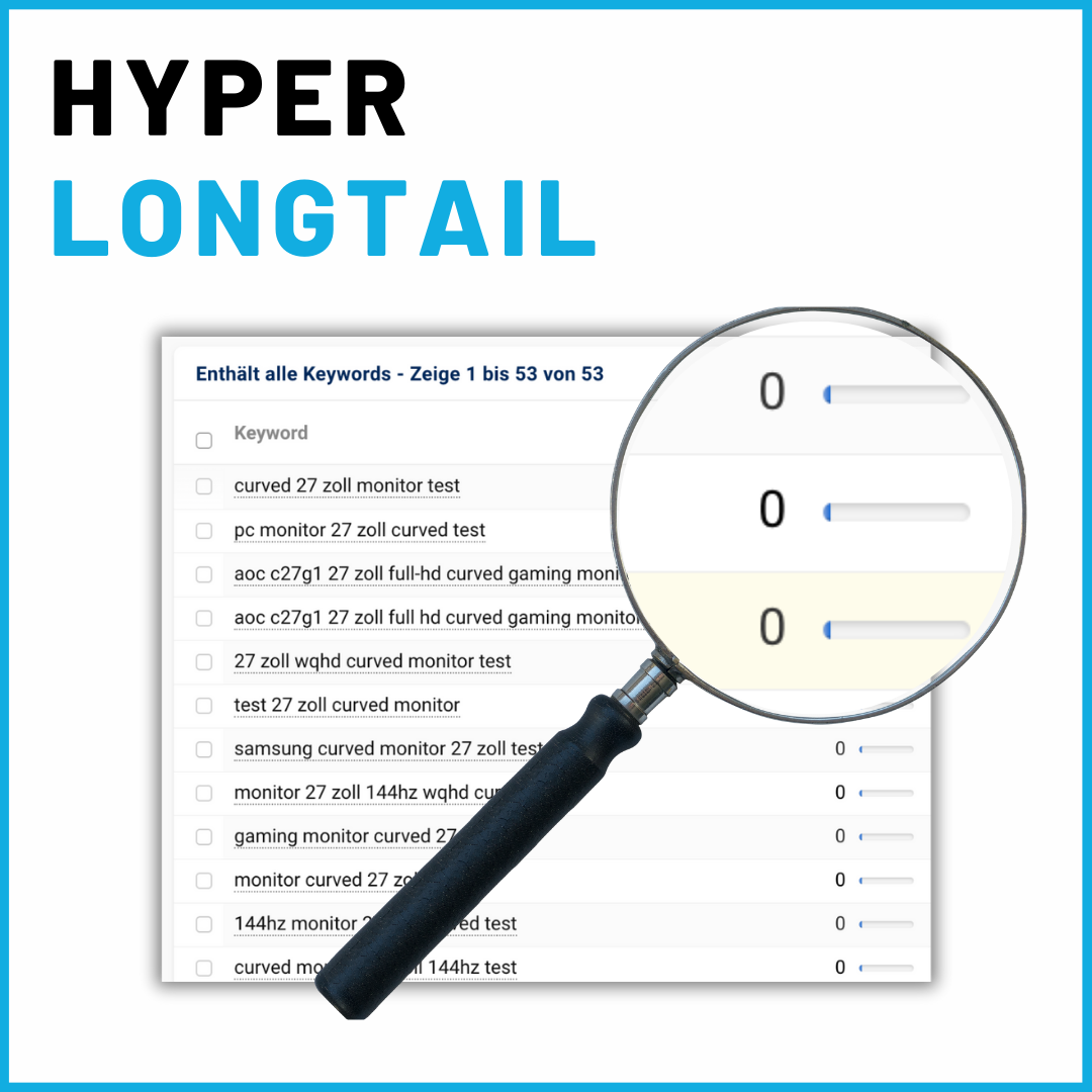 Hyper Longtail Keywords mit 0 Search Volume