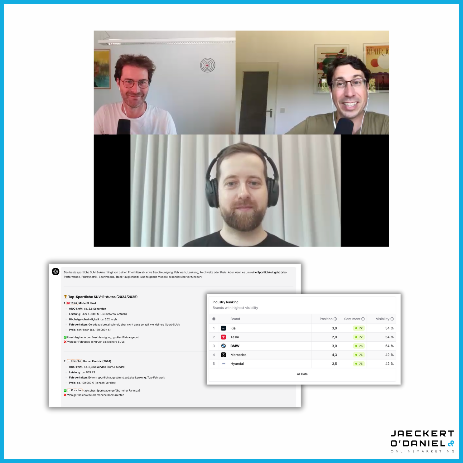Malte Landwehr CMO PeecAI im Interview im Content Performance Podcast