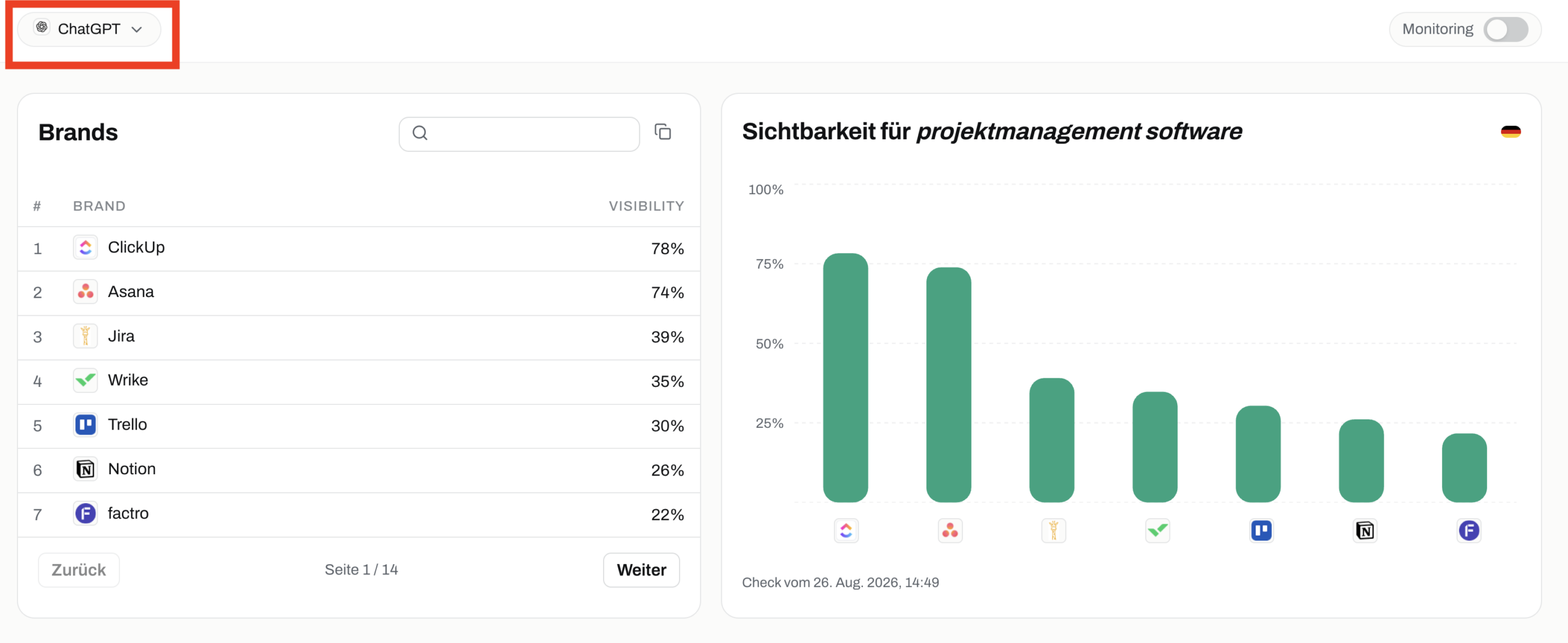 ChatGPT GEO Sichtbarkeit Beispiel GEO Check